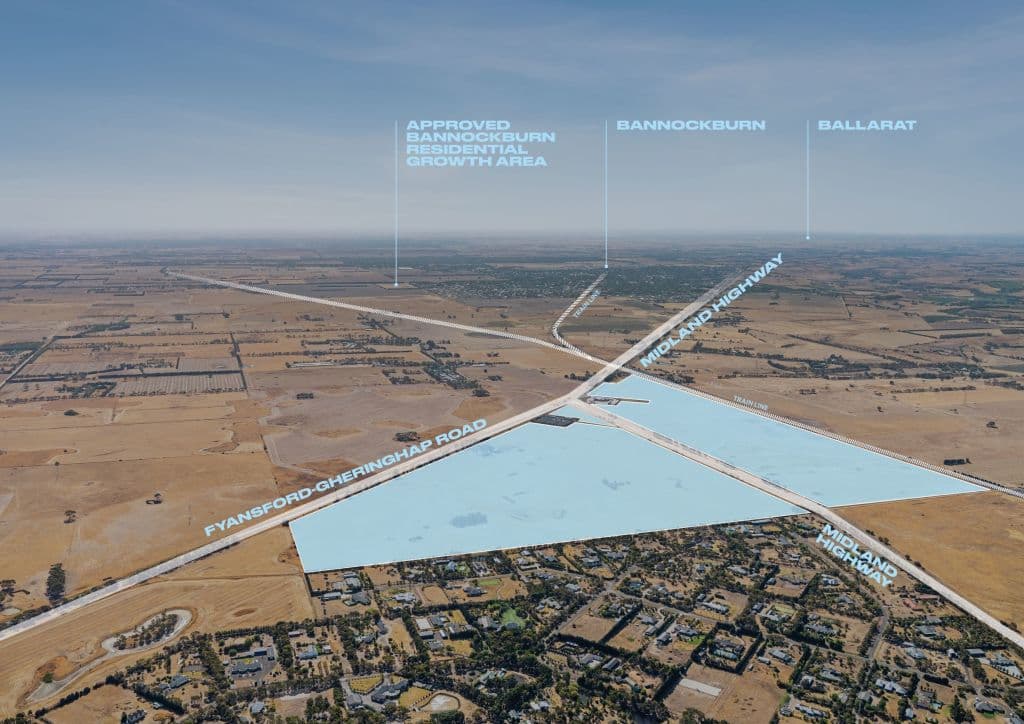 Land, development